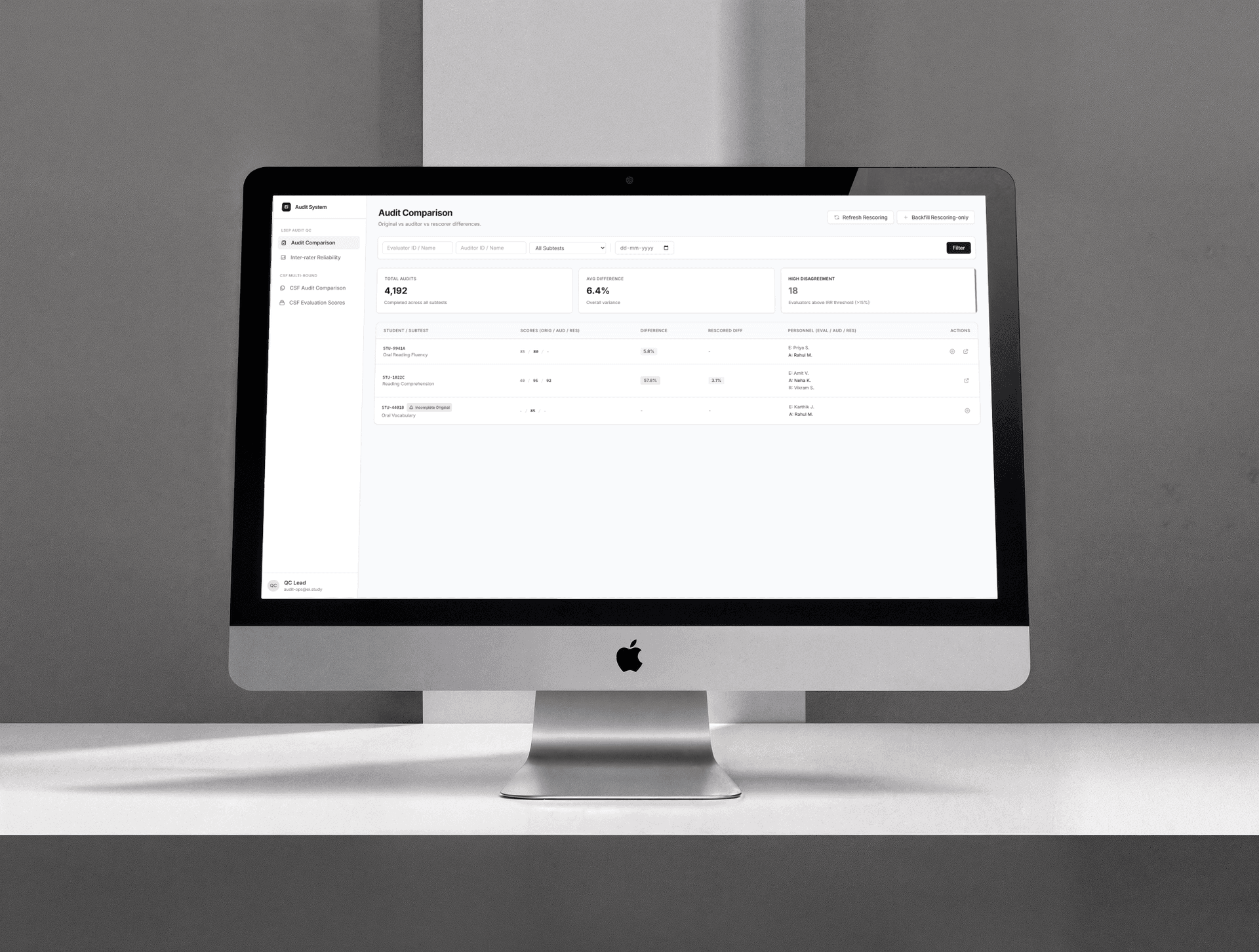 Cover image for Evaluation Audit System